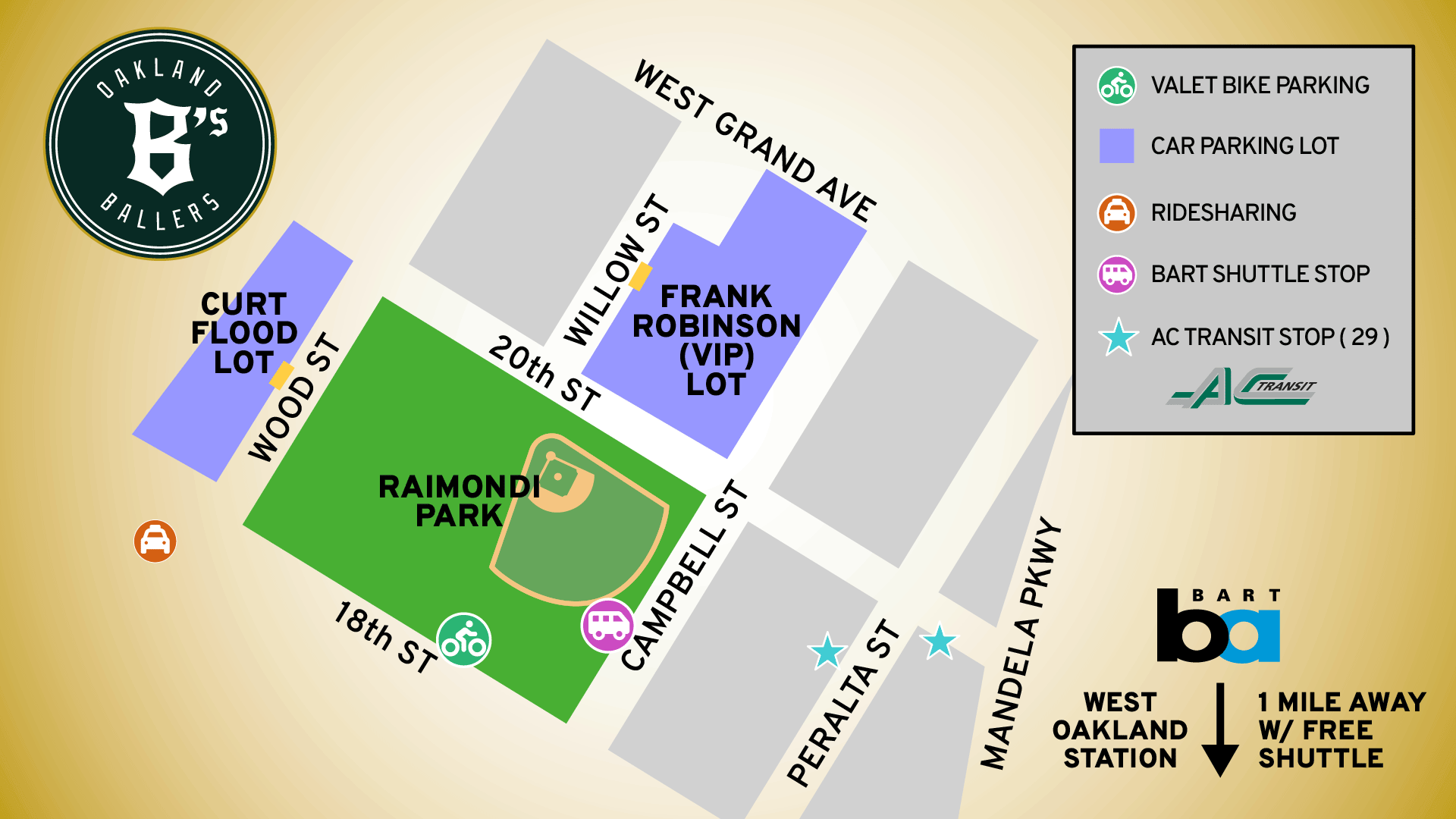 Map showing location of parking lots in relation to Raimondi Park, as well as AC Transit and BART station information.  Raimondi Park is a large city block that is bound by the following streets: Wood St., 20th St., Campbell St., and 18th st..  The entrance tot he Frank Robinson VIP lot is on Willow St between 20th St and West Grand Ave.  The Curt Flood Lot is on Wood St between 18th and 20th street. The bicycle valet is on 18th street halfway between Wood St and Campbell st.  The closest bus stations serving the park are at the intersection of Peralta St and 20th St, on AC Transit's Line 29.