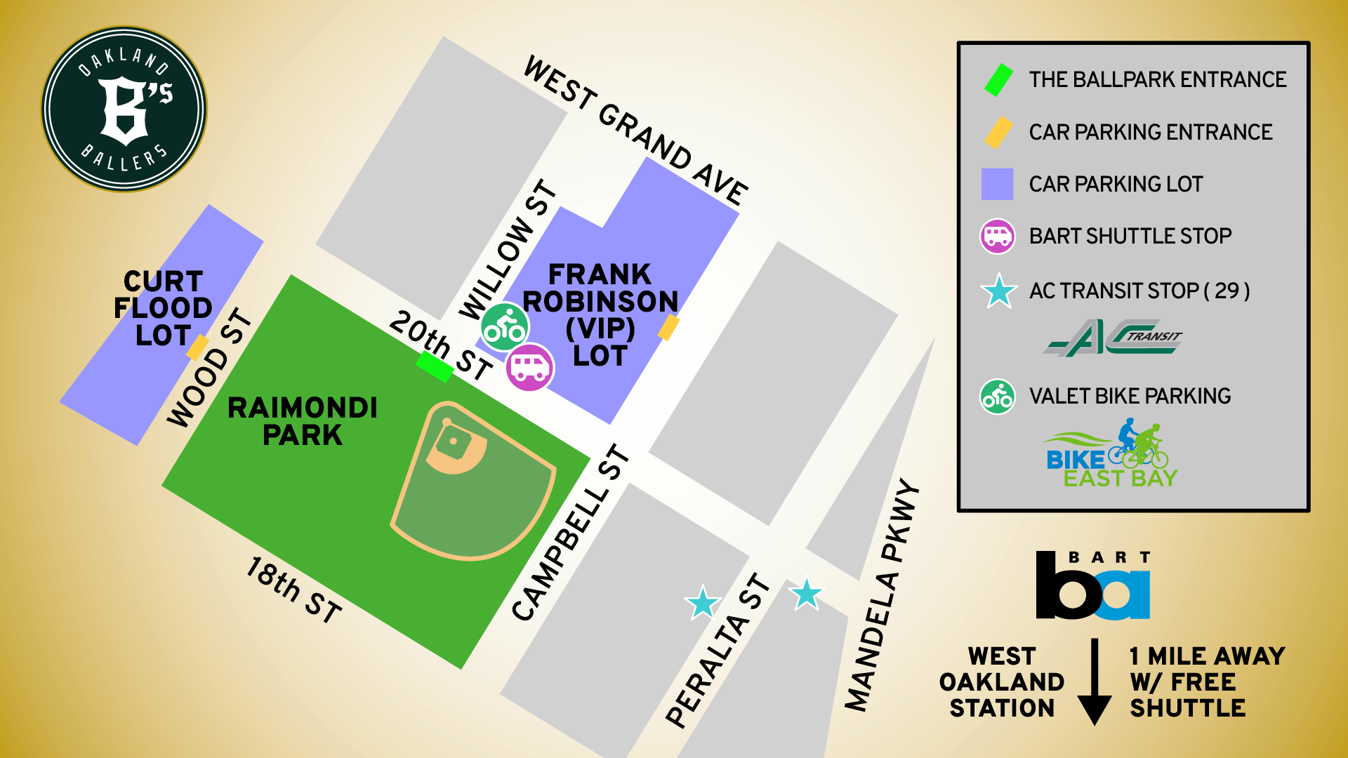 Map showing location of parking lots in relation to Raimondi Park, as well as AC Transit and BART station information.  Raimondi Park is a large city block that is bound by the following streets: Wood St., 20th St., Campbell St., and 18th st..  The entrance tot he Frank Robinson VIP lot is on Willow St between 20th St and West Grand Ave.  The Curt Flood Lot is on Wood St between 18th and 20th street. The bicycle valet is on 18th street halfway between Wood St and Campbell st.  The closest bus stations serving the park are at the intersection of Peralta St and 20th St, on AC Transit's Line 29.